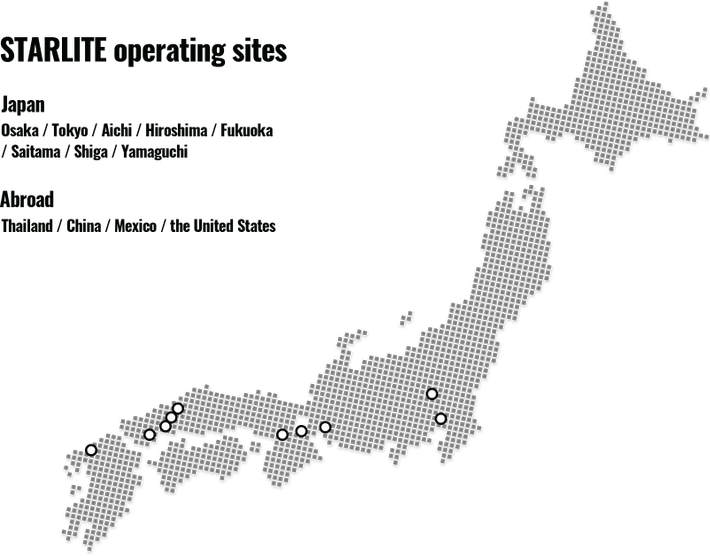社会をより良い方向へ。